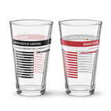Custom Score Pint Glass
