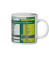 Gateshead FA Trophy Winners 2024 Score Mug Geordie Mug